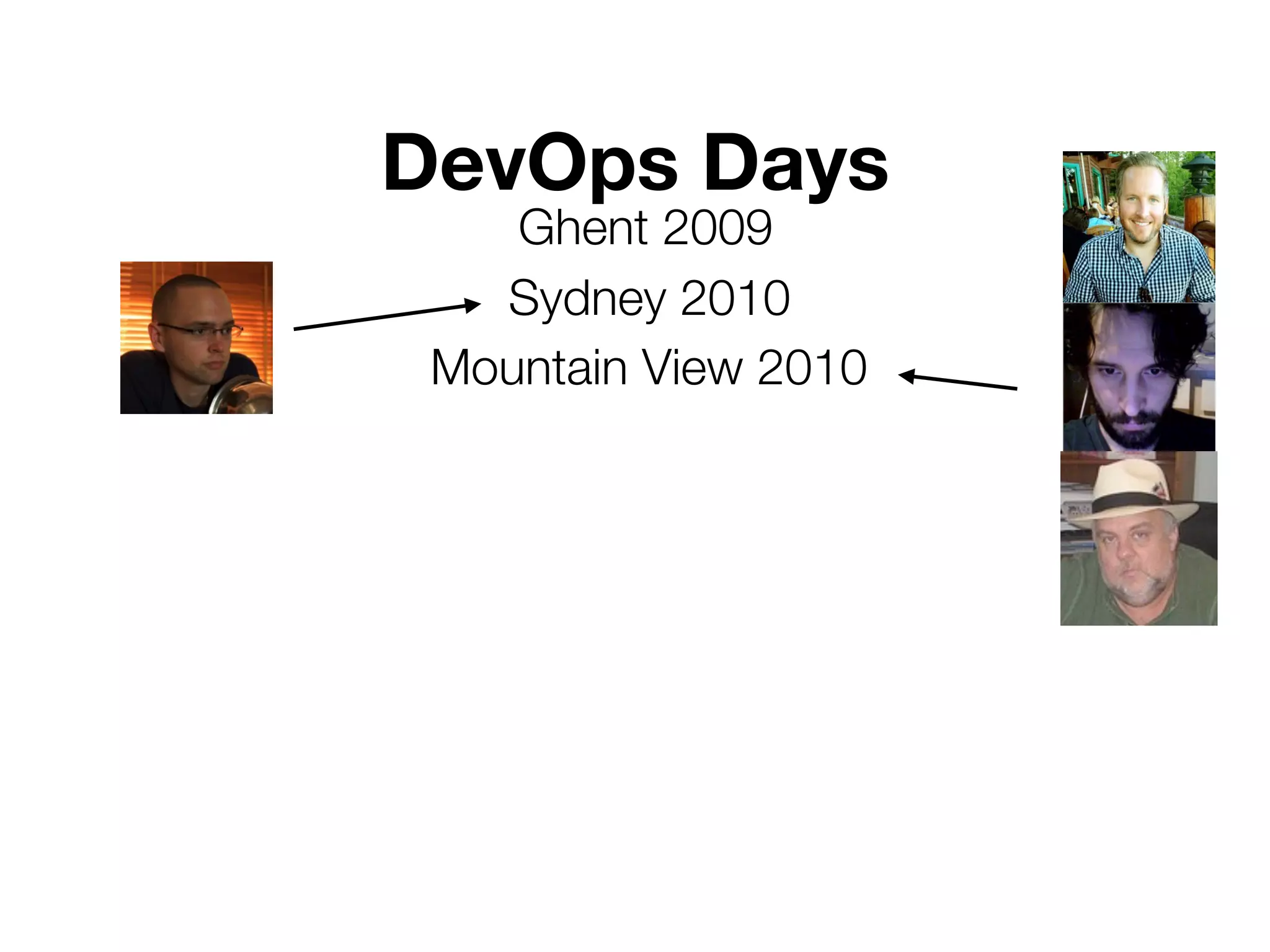 DevOps Days
Ghent 2009
Sydney 2010
Mountain View 2010
 