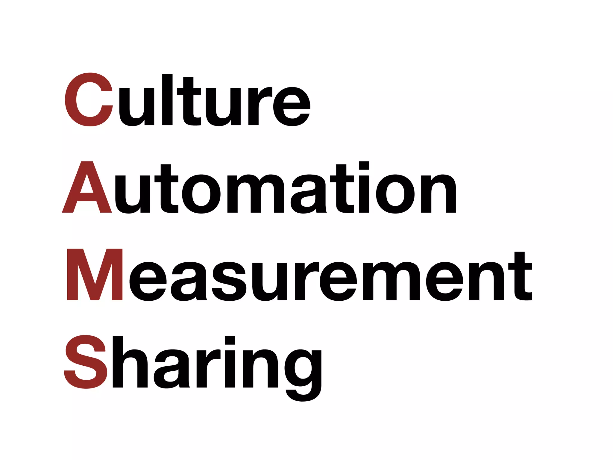 Culture
Automation
Measurement
Sharing
 