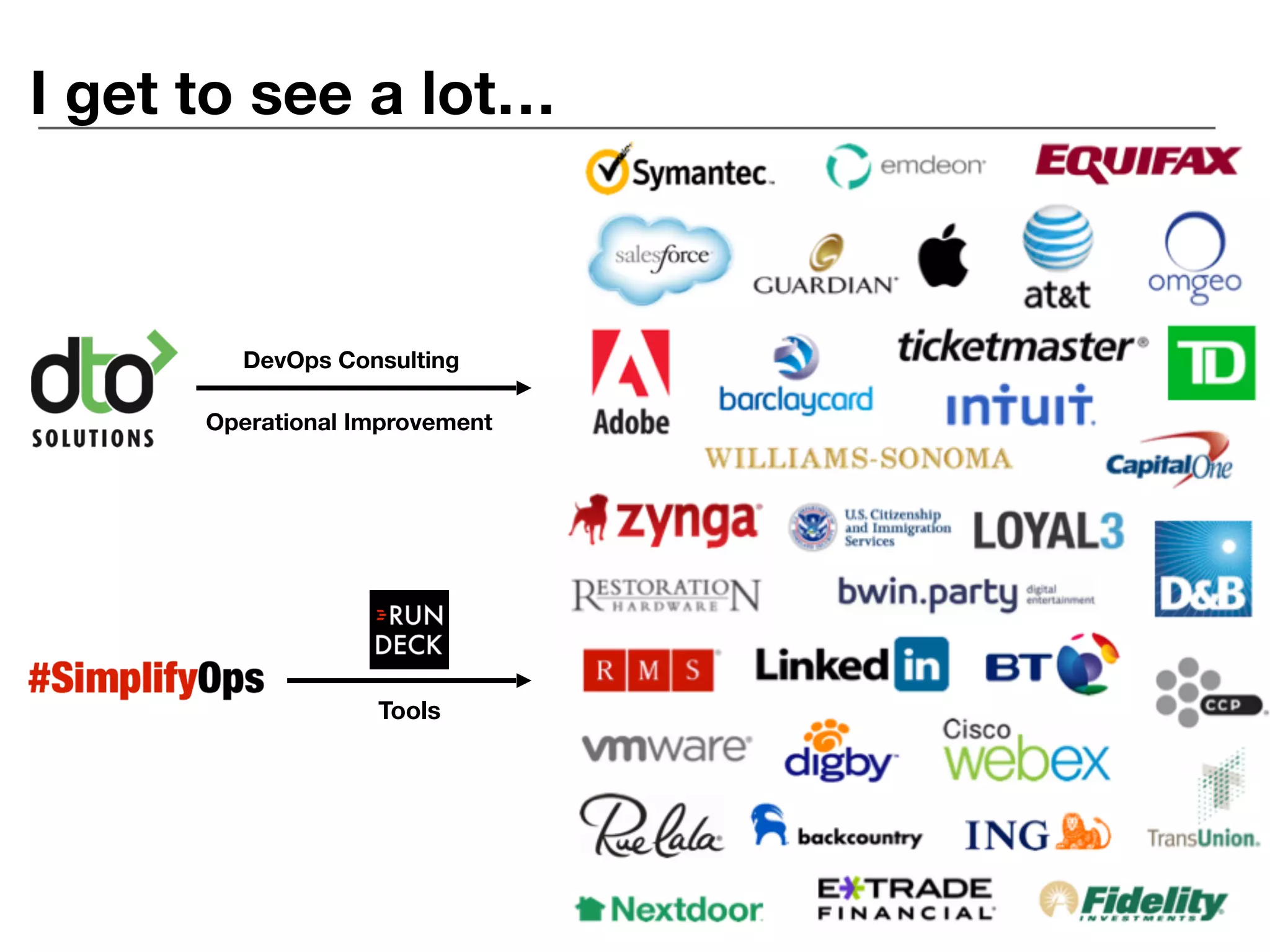 I get to see a lot…
DevOps Consulting
Operational Improvement
Tools
 