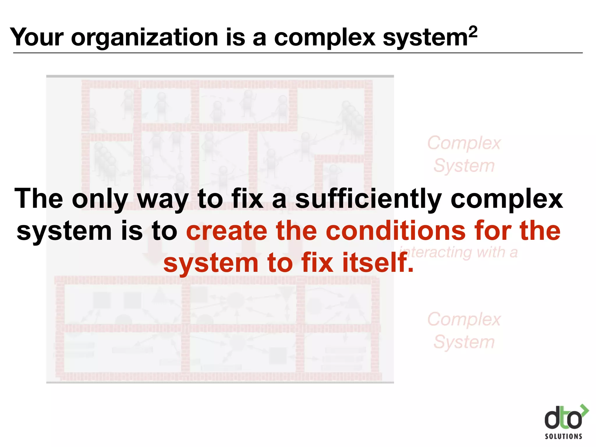 Your organization is a complex system2
Complex
System
Complex
System
interacting with a
The only way to fix a sufficiently complex
system is to create the conditions for the
system to fix itself.
 
