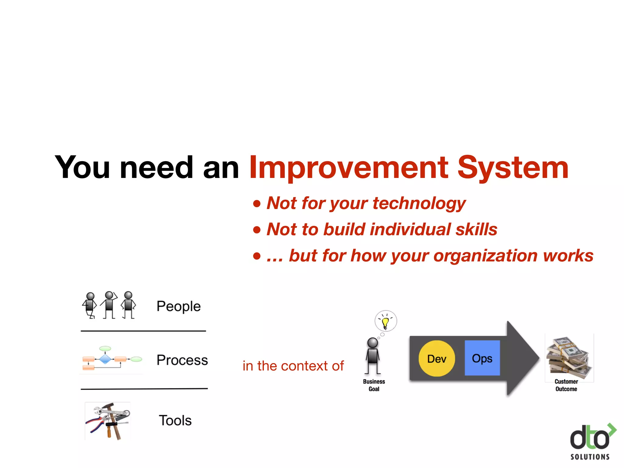 You need an Improvement System
● Not for your technology
● Not to build individual skills
● … but for how your organization works
in the context of
 