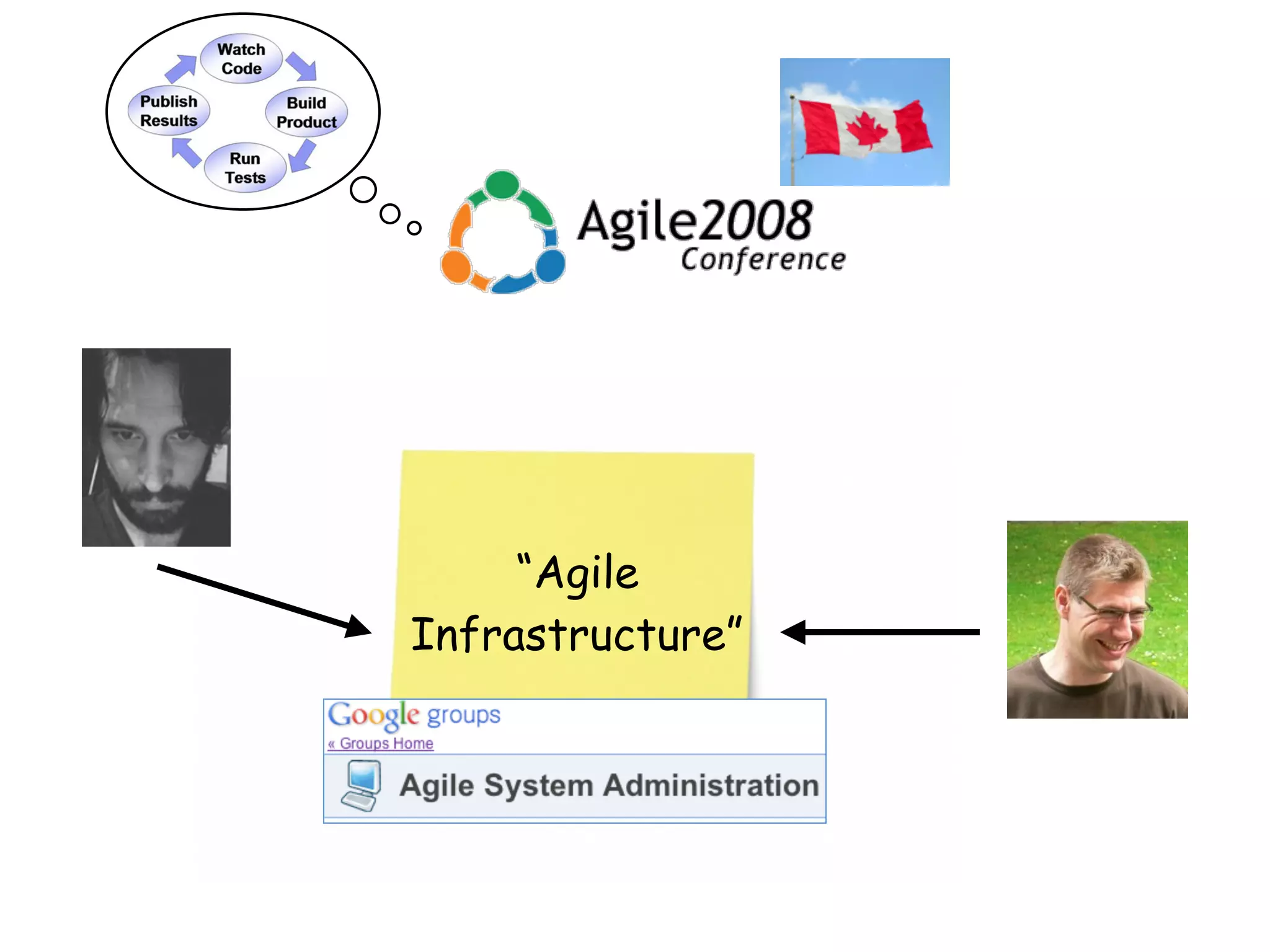 “Agile
Infrastructure”
 
