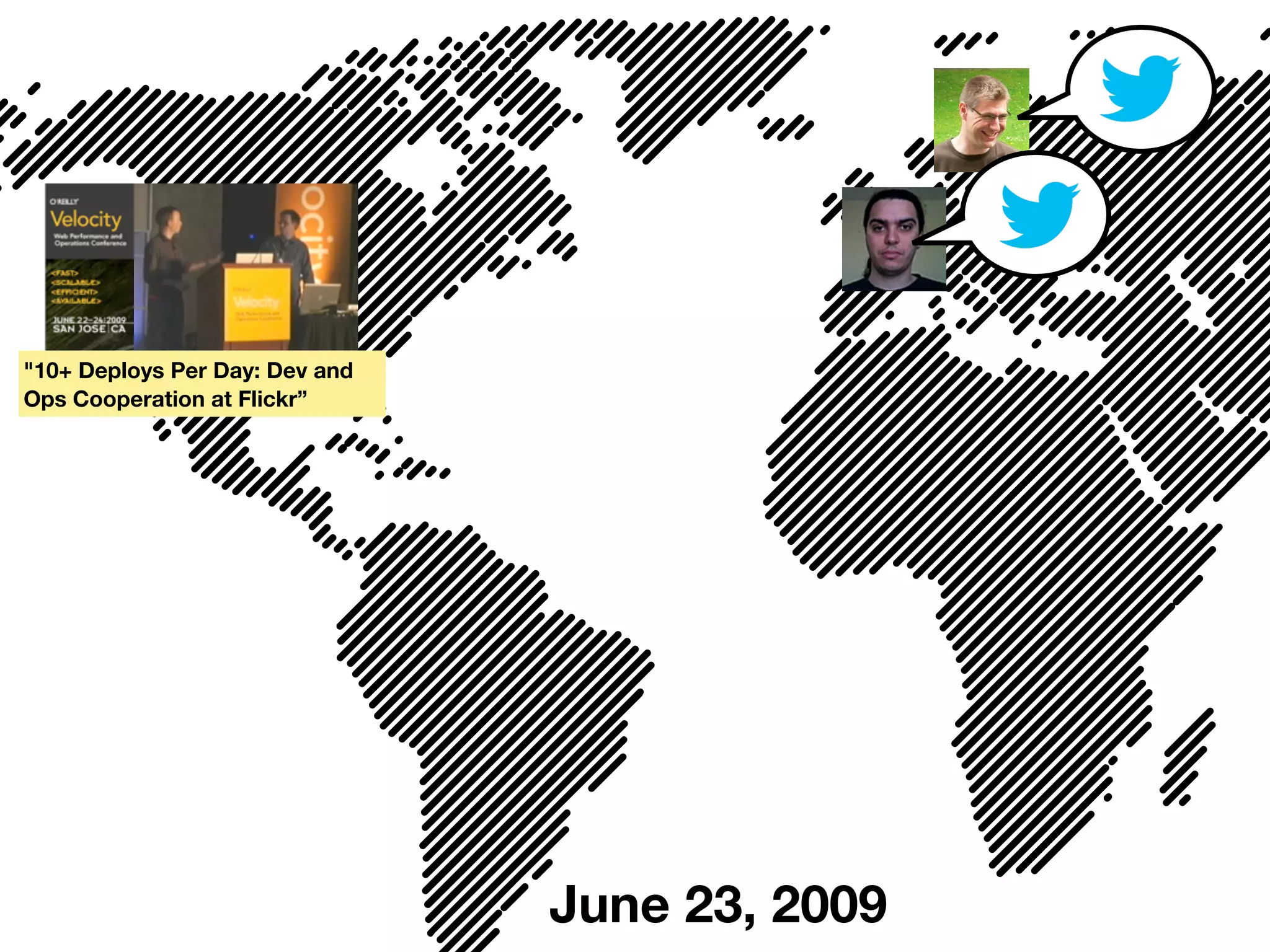 "10+ Deploys Per Day: Dev and
Ops Cooperation at Flickr”
June 23, 2009
 