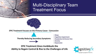 New Strategies to Improve Outcomes and Quality of Life After a Concussion 
