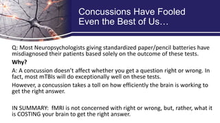 New Strategies to Improve Outcomes and Quality of Life After a Concussion 