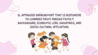 Creating Responsive Learning Environments for Diverse Students | PDF