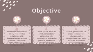 Objective
s
Lorem ipsum dolor sit
amet, consectetur
adipiscing elit.
Suspendisse quis enim
pretium, bibendum
ante ullamcorper,
tincidunt augue.
Lorem ipsum dolor sit
amet, consectetur
adipiscing elit.
Suspendisse quis enim
pretium, bibendum
ante ullamcorper,
tincidunt augue.
Lorem ipsum dolor sit
amet, consectetur
adipiscing elit.
Suspendisse quis enim
pretium, bibendum
ante ullamcorper,
tincidunt augue.
 