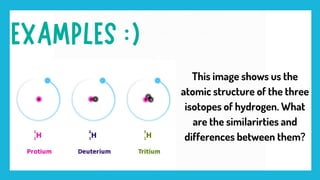 This image shows us the
atomic structure of the three
isotopes of hydrogen. What
are the similarirties and
differences between them?