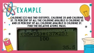 Isotopes and relative atomic mass