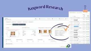 K
eyword Research
 