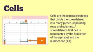 Microsoft Excel Icon—Computer 1 Powerpoint Presentation | PDF