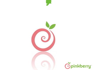 Pinkberry Marketing Proposal- Fall 2012