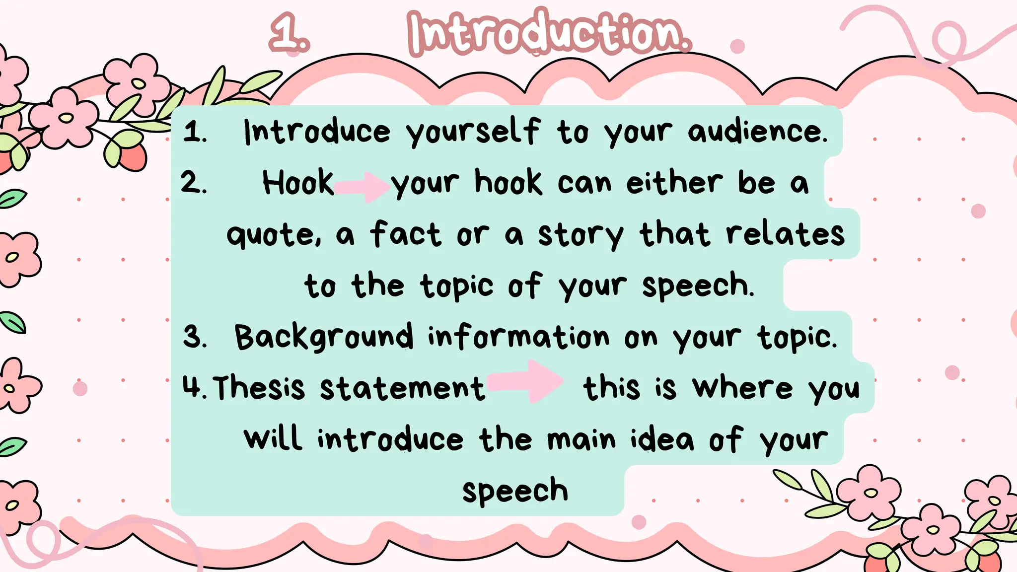 How to write a good speech grade 11 English | PDF