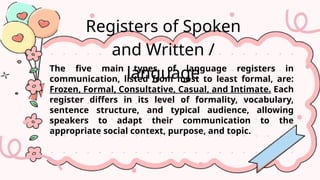 Purposive Communication Lesson 5 to 6 FINAL.pptx