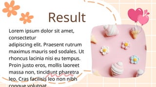 Lorem ipsum dolor sit amet,
consectetur
adipiscing elit. Praesent rutrum
maximus mauris sed sodales. Ut
rhoncus lacinia nisi eu tempus.
Proin justo eros, mollis laoreet
massa non, tincidunt pharetra
leo. Cras facilisis leo non nibh
Result
 