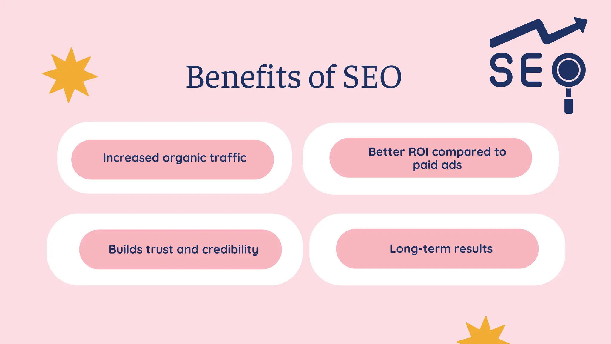 Benefits of SEO
Increased organic traffic Better ROI compared to
paid ads
Builds trust and credibility Long-term results
 