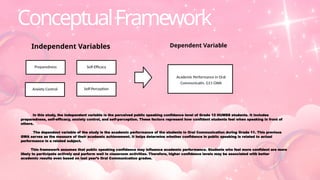 Humss Independent Variable Example Assessing Public Speaking Confidence and Academic Performance of Grade ...