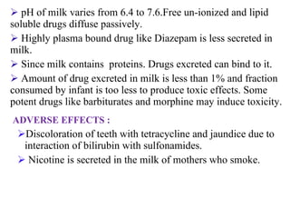 pH of milk varies from 6.4 to 7.6.Free un-ionized and lipid  soluble drugs diffuse passively.  Highly plasma bound drug like Diazepam is less secreted in milk.  Since milk contains  proteins. Drugs excreted can bind to it. Amount of drug excreted in milk is less than 1% and fraction consumed by infant is too less to produce toxic effects. Some potent drugs like barbiturates and morphine may induce toxicity. ADVERSE EFFECTS : Discoloration of teeth with tetracycline and jaundice due to interaction of bilirubin with sulfonamides. Nicotine is secreted in the milk of mothers who smoke. 