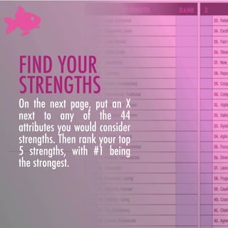 CONTROL,
INFLUENCE,
POWER OR
AUTHORITY
?
FIND YOUR
STRENGTHS
On the next page, put an X
next to any of the 44
attributes y...