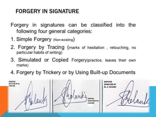 Pinki hablani forgery ppt