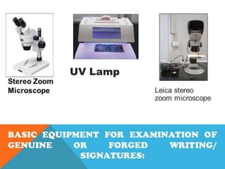 Pinki hablani forgery ppt