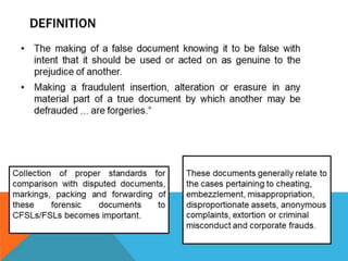 Pinki hablani forgery ppt