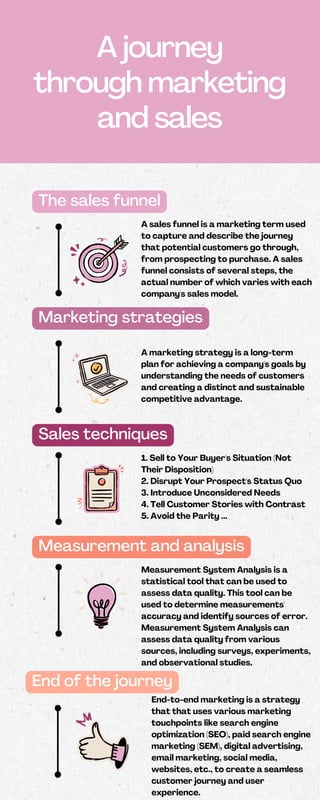 A journey
through marketing
and sales
The sales funnel
Marketing strategies
Sales techniques
Measurement and analysis
A sales funnel is a marketing term used
to capture and describe the journey
that potential customers go through,
from prospecting to purchase. A sales
funnel consists of several steps, the
actual number of which varies with each
company's sales model.
A marketing strategy is a long-term
plan for achieving a company's goals by
understanding the needs of customers
and creating a distinct and sustainable
competitive advantage.
1. Sell to Your Buyer's Situation (Not
Their Disposition)
2. Disrupt Your Prospect's Status Quo
3. Introduce Unconsidered Needs
4. Tell Customer Stories with Contrast
5. Avoid the Parity ...
Measurement System Analysis is a
statistical tool that can be used to
assess data quality. This tool can be
used to determine measurements'
accuracy and identify sources of error.
Measurement System Analysis can
assess data quality from various
sources, including surveys, experiments,
and observational studies.
End of the journey
End-to-end marketing is a strategy
that that uses various marketing
touchpoints like search engine
optimization (SEO), paid search engine
marketing (SEM), digital advertising,
email marketing, social media,
websites, etc., to create a seamless
customer journey and user
experience.
 