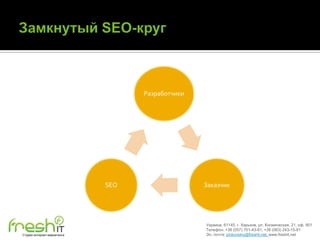 Разработчики




                             SEO                  Заказчик




                                                  Украина, 61145, г. Харьков, ул. Космическая, 21, оф. 901
                                                  Телефон: +38 (057) 701-43-81, +38 (063) 243-15-91
Студия интернет-маркетинга                        Эл. почта: pinkovskiy@freshit.net, www.freshit.net
 