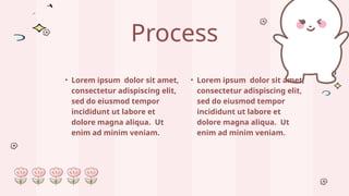 Process
• Lorem ipsum dolor sit amet,
consectetur adispiscing elit,
sed do eiusmod tempor
incididunt ut labore et
dolore magna aliqua. Ut
enim ad minim veniam.
• Lorem ipsum dolor sit amet,
consectetur adispiscing elit,
sed do eiusmod tempor
incididunt ut labore et
dolore magna aliqua. Ut
enim ad minim veniam.
 