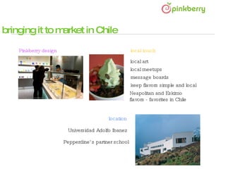 Pinkberry | PPT