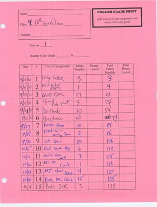 Pink sheet 6_grade