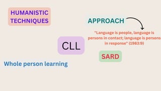 Teaching methods | PDF