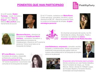 PONENTES QUE HAN PARTICIPADO


En el 8º evento, Rubén
Turienzo, coach, formador y                           En el 11º evento, contamos con Marta Romo
autor del libro “Saca la                              Coach ejecutiva, consultora, escritora y socia
lengua”, nos habló del                                directora en BE UP, ofreció la ponencia Traza
Método M.E.J.O.R.A cómo                               tu rumbo en la búsqueda de empleo: tu plan
herramienta de acción                                 estratégico personal




                                                                                 En el primer aniversario del evento, los Dir.
                    Macarena Serrano , directora de                              Generales de Jobssy, Buscojobs, Ticjob y
                    Proyectos en Creade Lee Hecht                                Foremad, nos hablaron de Cómo
                    Harrison, consultora, formadora y                            encontrar empleo en las Redes Sociales
                    especialista en procesos de
                    Outplacement, ofreció en el 9º evento la
                    ponencia “Cómo tener éxito en la
                    búsqueda de trabajo”                     José Ballesteros, empresario, consultor, escritor,
                                                            formador y conferenciante, ofreció una ponencia
                                                            totalmente motivacional para aplicar tanto en
                                                            nuestra vida profesional en la búsqueda de empleo,
 Mª Luisa Moreno , consultora,                              cómo en la personal
 formadora de empleo y desarrollo
 profesional y autora del blog
 www.zumodeempleo.es, ofreció en el
 10º evento la ponencia “Los errores más                                             Emprender cómo forma de crear tu empleo
 comunes en la búsqueda de empleo”                                                   Dónde contamos con Juan Nuñez Zaballos,
                                                                                     Socio Fundador de Utopic_us, Tomás
                                                                                     Marcos, Owner, Dorsal 23, Wilhelm Lappe,
                                                                                     de Iniciador Madrid y Fernando Álvarez,
                                                                                     Entrenador de Emprendedores,
 