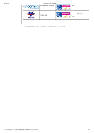 PinkVERIFY 3.1 Toolsets 3 IT Service Management (ITSM) capabilities ...