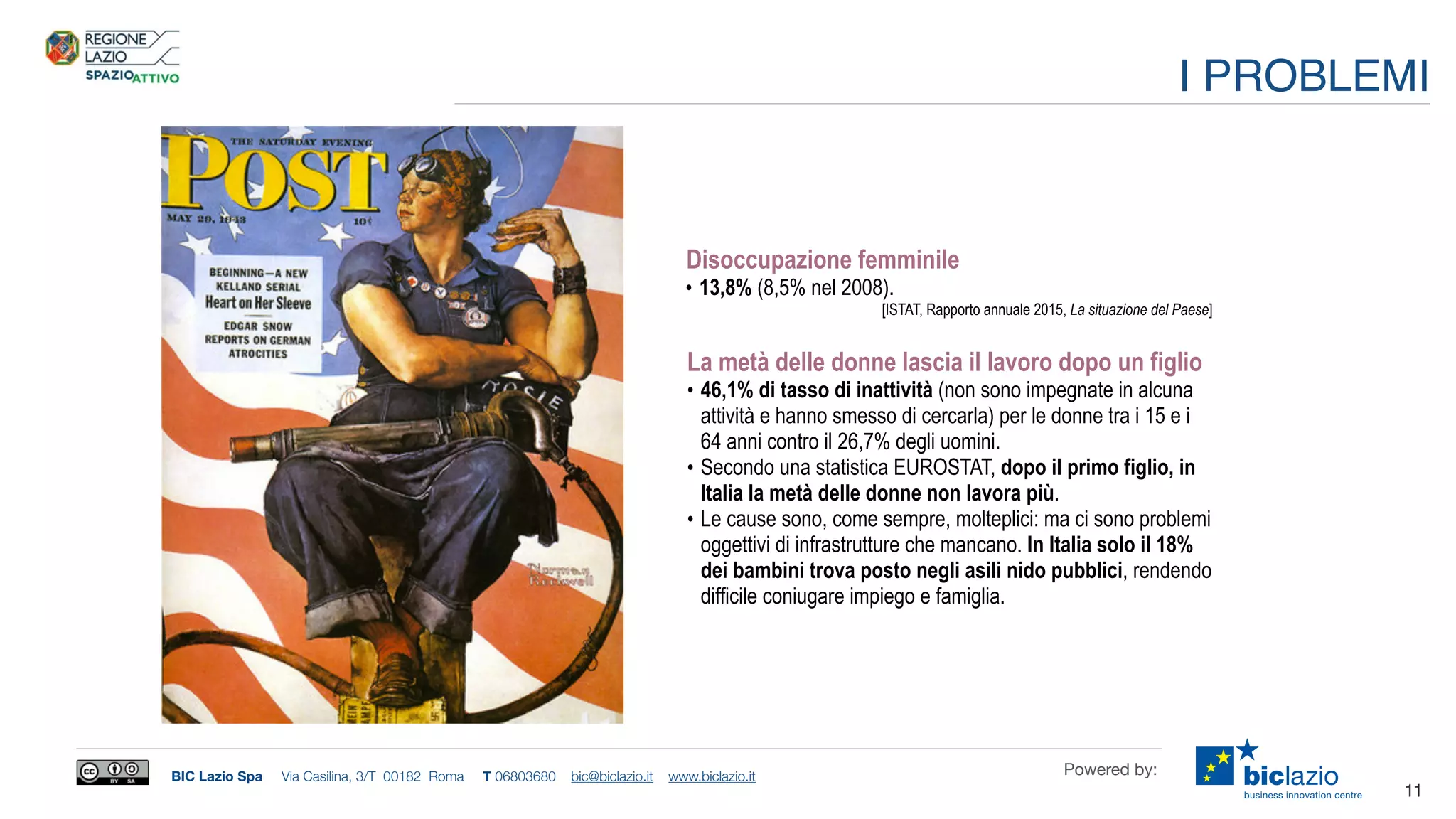 BIC Lazio Spa Via Casilina, 3/T 00182 Roma T 06803680 bic@biclazio.it www.biclazio.it Powered by:
Disoccupazione femminile
• 13,8% (8,5% nel 2008).
[ISTAT, Rapporto annuale 2015, La situazione del Paese]
La metà delle donne lascia il lavoro dopo un figlio
• 46,1% di tasso di inattività (non sono impegnate in alcuna
attività e hanno smesso di cercarla) per le donne tra i 15 e i
64 anni contro il 26,7% degli uomini.
• Secondo una statistica EUROSTAT, dopo il primo figlio, in
Italia la metà delle donne non lavora più.
• Le cause sono, come sempre, molteplici: ma ci sono problemi
oggettivi di infrastrutture che mancano. In Italia solo il 18%
dei bambini trova posto negli asili nido pubblici, rendendo
difficile coniugare impiego e famiglia.
11
I PROBLEMI
 