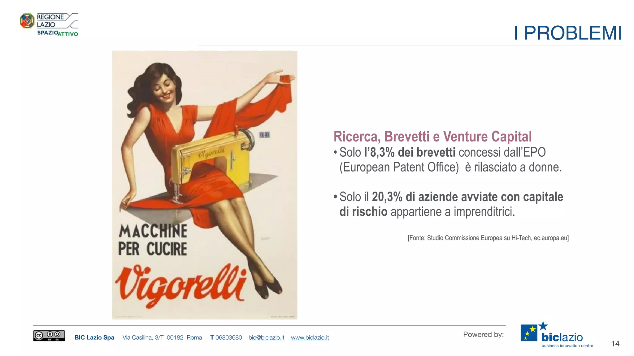 BIC Lazio Spa Via Casilina, 3/T 00182 Roma T 06803680 bic@biclazio.it www.biclazio.it Powered by:
Ricerca, Brevetti e Venture Capital
• Solo l’8,3% dei brevetti concessi dall’EPO
(European Patent Office) è rilasciato a donne.
• Solo il 20,3% di aziende avviate con capitale
di rischio appartiene a imprenditrici.
[Fonte: Studio Commissione Europea su Hi-Tech, ec.europa.eu]
14
I PROBLEMI
 