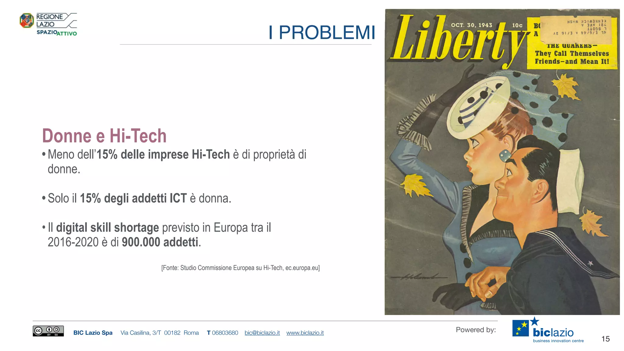 BIC Lazio Spa Via Casilina, 3/T 00182 Roma T 06803680 bic@biclazio.it www.biclazio.it Powered by:
Donne e Hi-Tech
• Meno dell’15% delle imprese Hi-Tech è di proprietà di
donne.
• Solo il 15% degli addetti ICT è donna.
• Il digital skill shortage previsto in Europa tra il
2016-2020 è di 900.000 addetti.
[Fonte: Studio Commissione Europea su Hi-Tech, ec.europa.eu]
15
I PROBLEMI
 