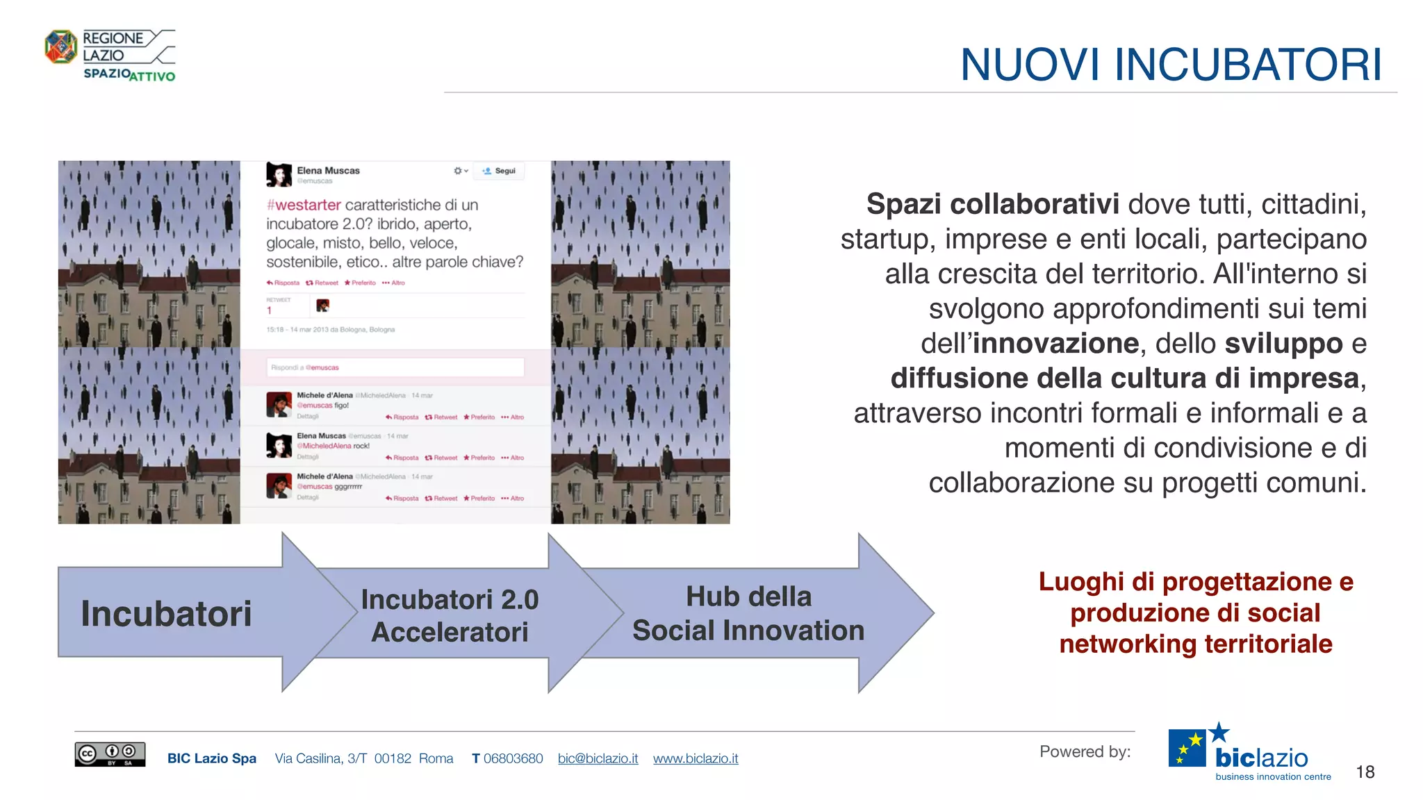 BIC Lazio Spa Via Casilina, 3/T 00182 Roma T 06803680 bic@biclazio.it www.biclazio.it Powered by:
18
NUOVI INCUBATORI
Luoghi di progettazione e
produzione di social
networking territoriale
Spazi collaborativi dove tutti, cittadini,
startup, imprese e enti locali, partecipano
alla crescita del territorio. All'interno si
svolgono approfondimenti sui temi
dell’innovazione, dello sviluppo e
diffusione della cultura di impresa,
attraverso incontri formali e informali e a
momenti di condivisione e di
collaborazione su progetti comuni.
Incubatori Incubatori 2.0
Acceleratori
Hub della
Social Innovation
 