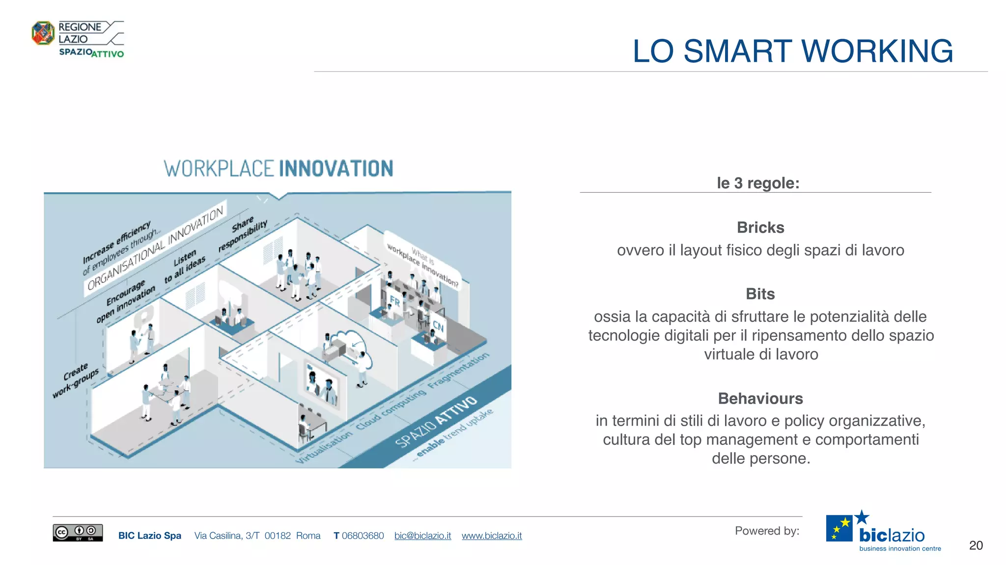 BIC Lazio Spa Via Casilina, 3/T 00182 Roma T 06803680 bic@biclazio.it www.biclazio.it Powered by:
20
le 3 regole:
Bricks
ovvero il layout ﬁsico degli spazi di lavoro
Bits
ossia la capacità di sfruttare le potenzialità delle
tecnologie digitali per il ripensamento dello spazio
virtuale di lavoro
Behaviours
in termini di stili di lavoro e policy organizzative,
cultura del top management e comportamenti
delle persone.
LO SMART WORKING
 