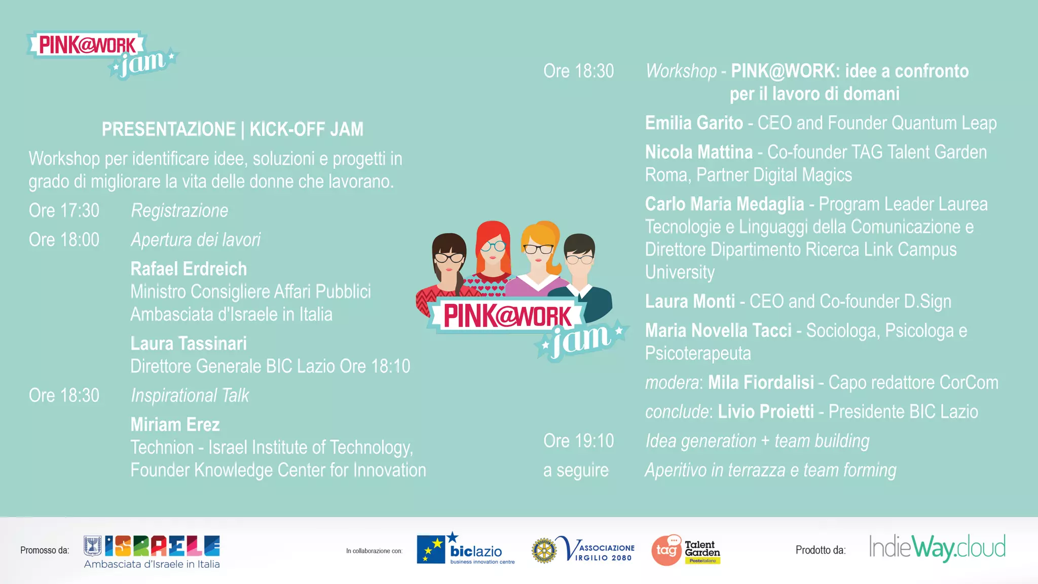 PRESENTAZIONE | KICK-OFF JAM
Workshop per identificare idee, soluzioni e progetti in
grado di migliorare la vita delle donne che lavorano.
Ore 17:30 Registrazione
Ore 18:00 Apertura dei lavori
Rafael Erdreich
Ministro Consigliere Affari Pubblici
Ambasciata d'Israele in Italia
Laura Tassinari
Direttore Generale BIC Lazio Ore 18:10
Ore 18:30 Inspirational Talk
Miriam Erez
Technion - Israel Institute of Technology,
Founder Knowledge Center for Innovation
Ore 18:30 Workshop - PINK@WORK: idee a confronto
per il lavoro di domani
Emilia Garito - CEO and Founder Quantum Leap
Nicola Mattina - Co-founder TAG Talent Garden
Roma, Partner Digital Magics
Carlo Maria Medaglia - Program Leader Laurea
Tecnologie e Linguaggi della Comunicazione e
Direttore Dipartimento Ricerca Link Campus
University
Laura Monti - CEO and Co-founder D.Sign
Maria Novella Tacci - Sociologa, Psicologa e
Psicoterapeuta
modera: Mila Fiordalisi - Capo redattore CorCom
conclude: Livio Proietti - Presidente BIC Lazio
Ore 19:10 Idea generation + team building
a seguire Aperitivo in terrazza e team forming
 