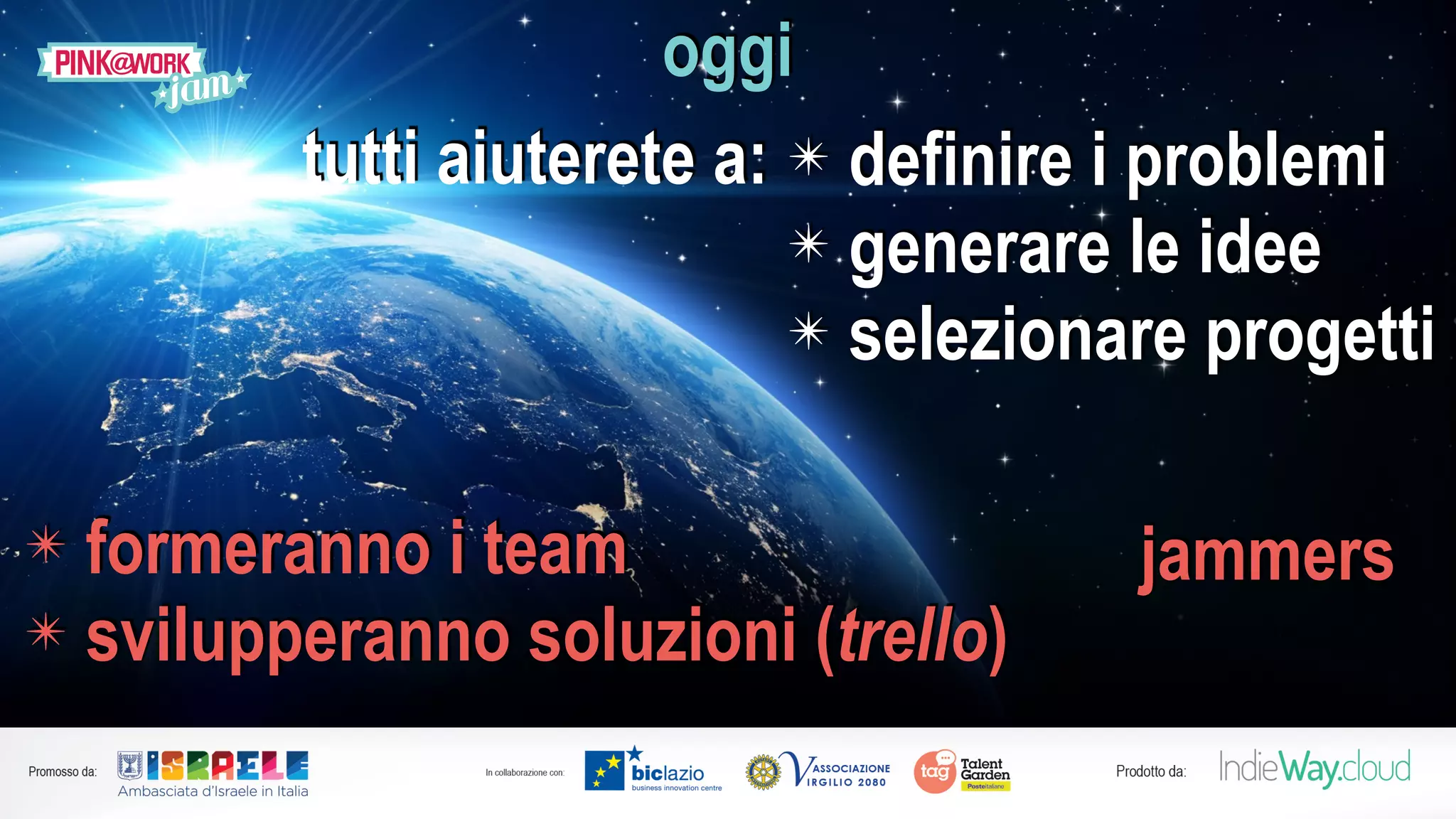 ✴ definire i problemi
✴ generare le idee
✴ selezionare progetti
tutti aiuterete a:
✴ formeranno i team
✴ svilupperanno soluzioni (trello)
jammers
oggi
 