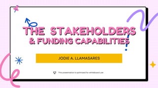 This presentation is optimized for whiteboard use
THE
THE STAKEHOLDERS
STAKEHOLDERS
& FUNDING CAPABILITIES
& FUNDING CAPABILITIES
JODIE A. LLAMASARES
 