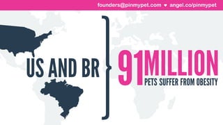 angel.co/pinmypetfounders@pinmypet.com
 