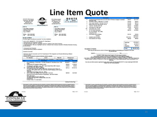Line Item Quote  