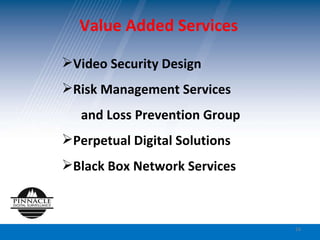 Value Added Services  Video Security Design Risk Management Services  and Loss Prevention Group Perpetual Digital Solutions Black Box Network Services 
