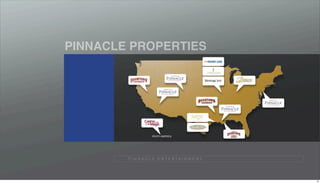 PINNACLE PROPERTIES




                     SOUTH AMERICA




        P I N N A C L E E N T E R TA I N M E N T




                                                   15
 