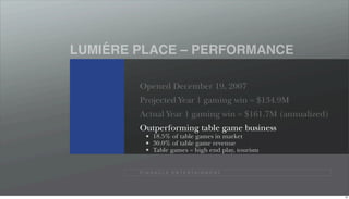 ´
LUMIERE PLACE – PERFORMANCE

        Opened December 19, 2007
        Projected Year 1 gaming win = $134.9M
        Actual Year 1 gaming win = $161.7M (annualized)
        Outperforming table game business
              18.5% of table games in market
              30.0% of table game revenue
              Table games = high end play, tourism


        P I N N A C L E E N T E R TA I N M E N T




                                                          42
 