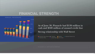 FINANCIAL STRENGTH
ANNUAL REVENUES




                     As of June 30, Pinnacle had $130 million in
                     cash and $500 million of unused credit line
                     Strong relationship with Wall Street
                       Boomtown New Orleans   L'Auberge       Belterra        Boomtown Bossier City
                       Boomtown Reno          Lumiere Place   Int'l & Other




                     P I N N A C L E E N T E R TA I N M E N T




                                                                                                      51
 