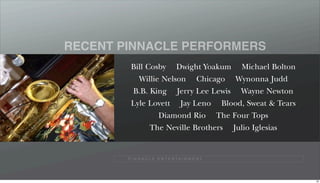 RECENT PINNACLE PERFORMERS
         Bill Cosby               Dwight Yoakum          Michael Bolton
             Willie Nelson                   Chicago   Wynonna Judd
          B.B. King               Jerry Lee Lewis        Wayne Newton
         Lyle Lovett                Jay Leno        Blood, Sweat & Tears
                        Diamond Rio                The Four Tops
                   The Neville Brothers                Julio Iglesias


        P I N N A C L E E N T E R TA I N M E N T




                                                                           68
 