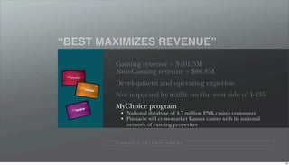 “BEST MAXIMIZES REVENUE”
        Gaming revenue = $401.5M
        Non-Gaming revenue = $86.8M
        Development and operating expertise
        Not impacted by traffic on the west side of I-435
        MyChoice program
              National database of 4.7 million PNK casino customers
              Pinnacle will cross-market Kansas casino with its national
              network of existing properties


        P I N N A C L E E N T E R TA I N M E N T




                                                                           83
 